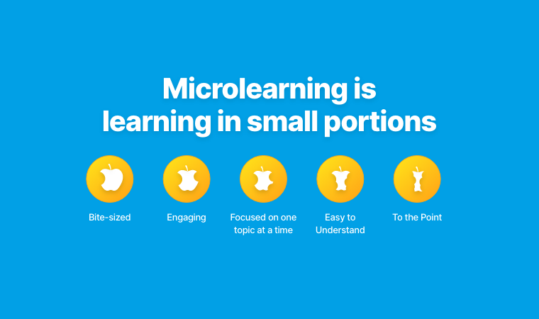 How to Create Microlearning Videos