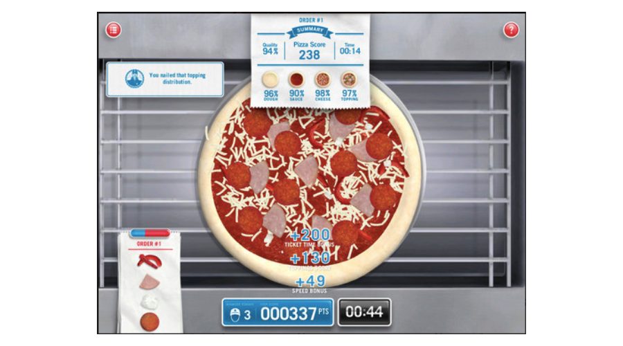 Dominos gamification example