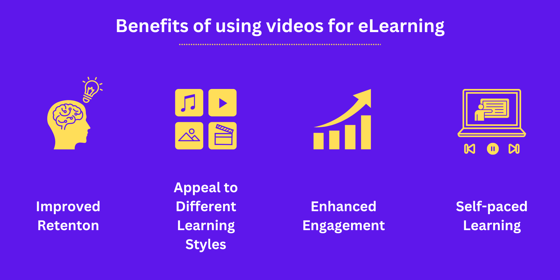 benefits of using videos for elearning 