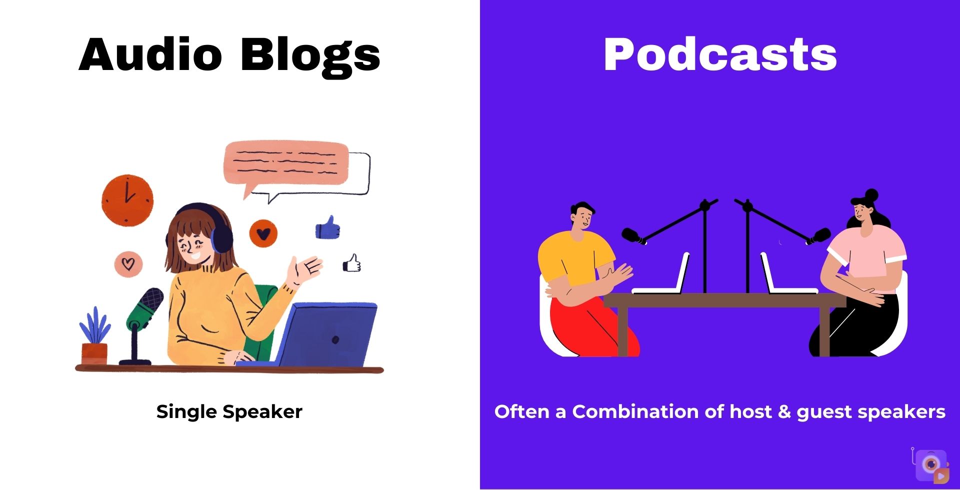 Audio Blogs vs Podcasts - format